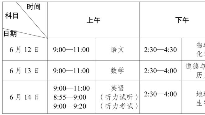 开云登录首页官网入口下载截图0